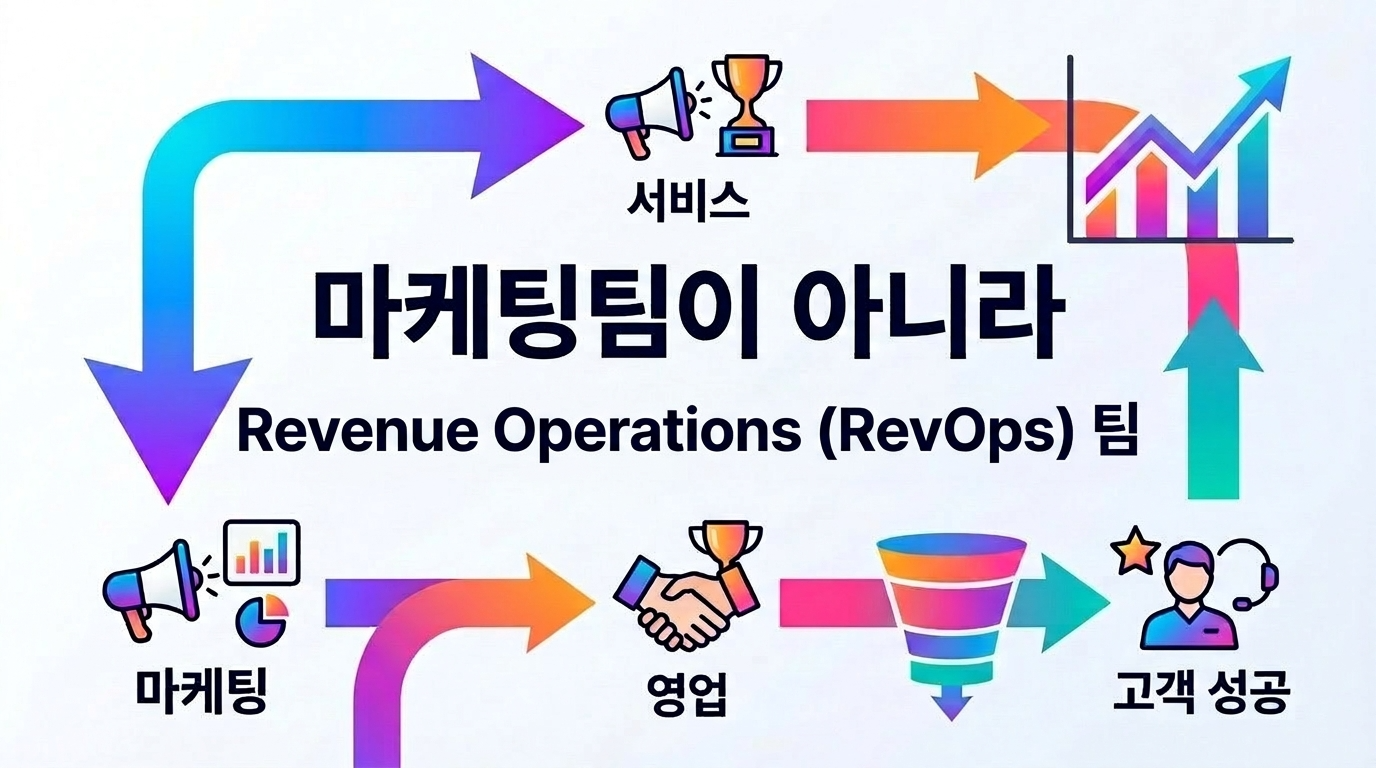 콘텐츠 썸네일